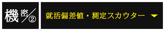 全く儲からない求人サイト